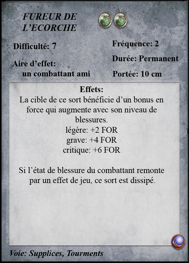 Fureur de l'Écorché